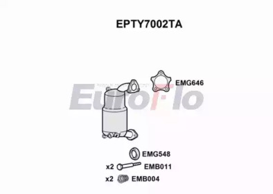 EUROFLO EPTY7002TA