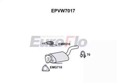 EUROFLO EPVW7017