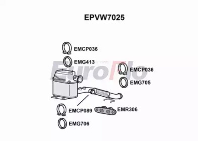 EUROFLO EPVW7025