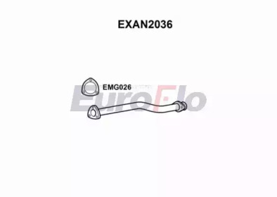 EUROFLO EXAN2036