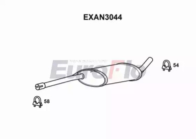 EUROFLO EXAN3044