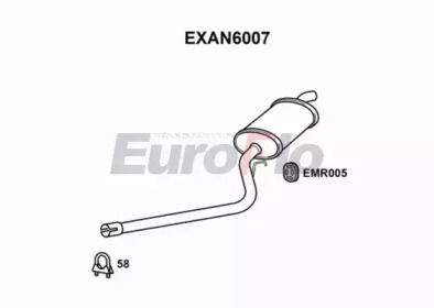 EUROFLO EXAN6007