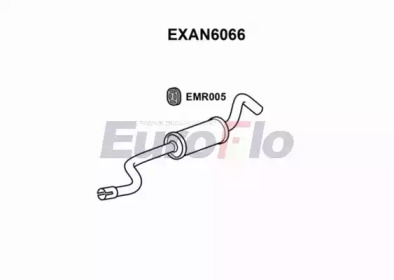 EUROFLO EXAN6066