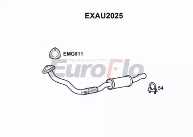 EUROFLO EXAU2025