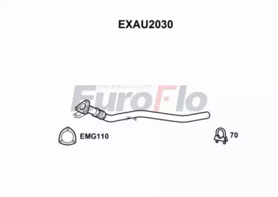 EUROFLO EXAU2030