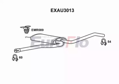 EUROFLO EXAU3013