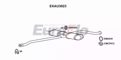 EUROFLO EXAU3023