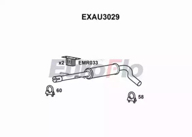 EUROFLO EXAU3029