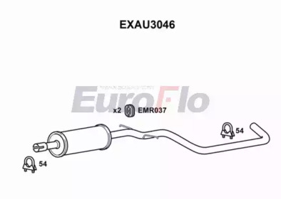 EUROFLO EXAU3046