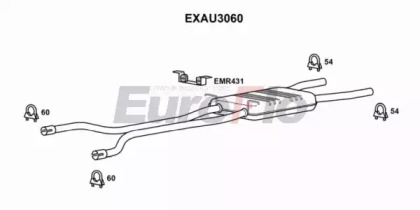 EUROFLO EXAU3060