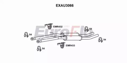 EUROFLO EXAU3066