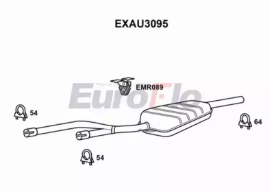 EUROFLO EXAU3095