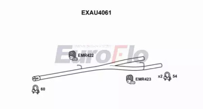 EUROFLO EXAU4061