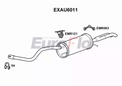 EUROFLO EXAU6011