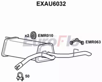 EUROFLO EXAU6032