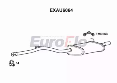 EUROFLO EXAU6064