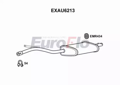 EUROFLO EXAU6213