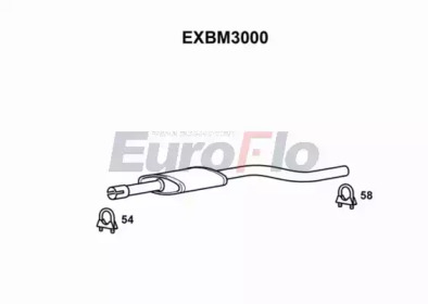 EUROFLO EXBM3000