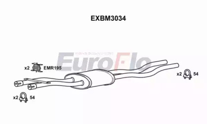 EUROFLO EXBM3034