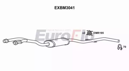 EUROFLO EXBM3041