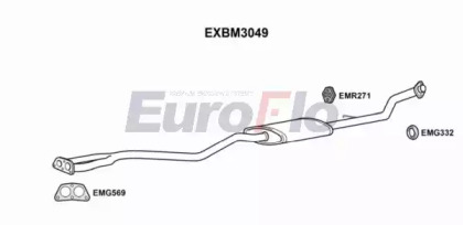 EUROFLO EXBM3049