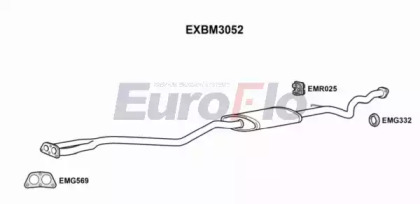 EUROFLO EXBM3052