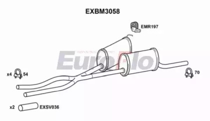 EUROFLO EXBM3058