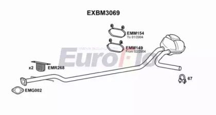 EUROFLO EXBM3069