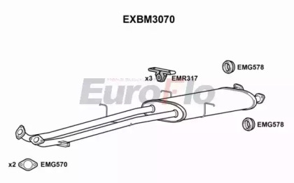 EUROFLO EXBM3070