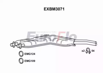 EUROFLO EXBM3071