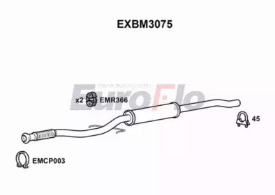 EUROFLO EXBM3075