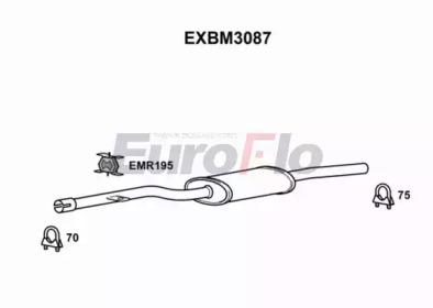 EUROFLO EXBM3087