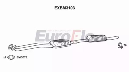 EUROFLO EXBM3103