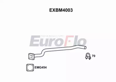 EUROFLO EXBM4003