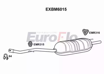 EUROFLO EXBM6015