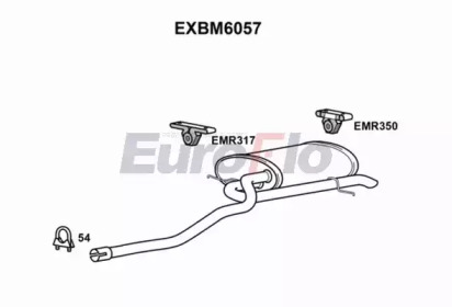 EUROFLO EXBM6057