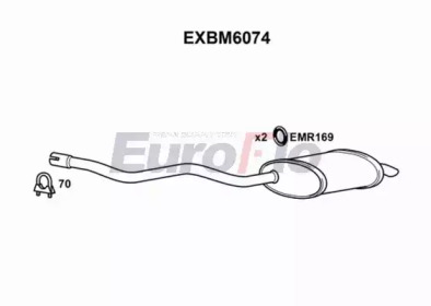 EUROFLO EXBM6074