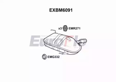 EUROFLO EXBM6091