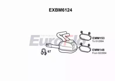 EUROFLO EXBM6124