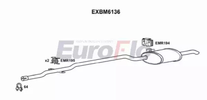 EUROFLO EXBM6136