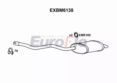 EUROFLO EXBM6138