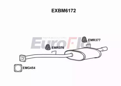 EUROFLO EXBM6172