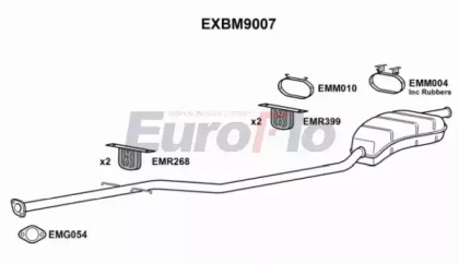 EUROFLO EXBM9007