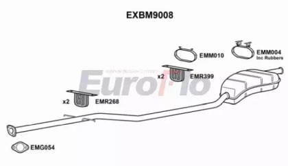 EUROFLO EXBM9008