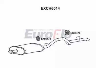 EUROFLO EXCH6014