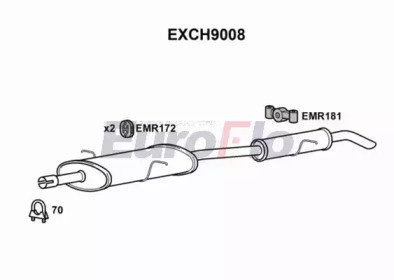 EUROFLO EXCH9008