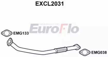 EUROFLO EXCL2031