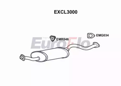 EUROFLO EXCL3000