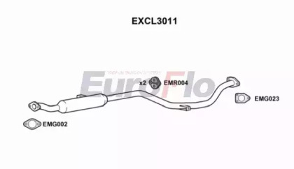 EUROFLO EXCL3011
