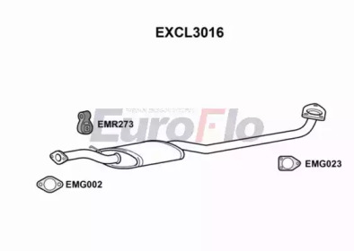 EUROFLO EXCL3016